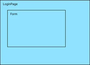 A server component rendering a server component