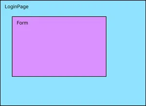 A server component rendering a client component